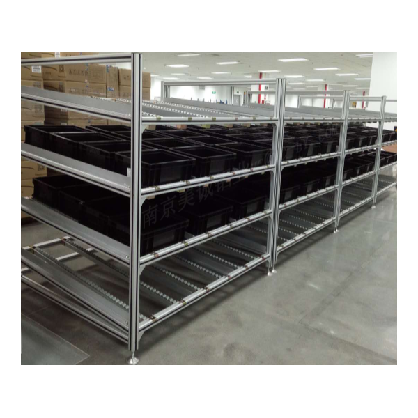 鋁型材物料架的分類有哪些？