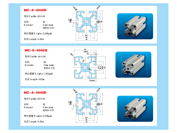 工業(yè)鋁型材承載力有多大？